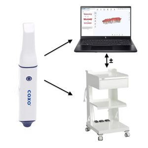 Customizable Package of Coxo DL-300P Intraoral Scanner, Laptop, Cart