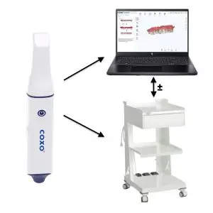 Pachet Customizabil de Scanner intraoral DL-300P Coxo, Laptop, Cart